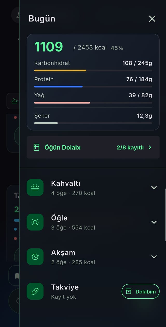 MilonApp günlük kalori ve makro özeti